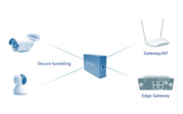 桉原科技精彩亮相IOTE2021上海站，專(zhuān)業(yè)安全技術(shù)服務(wù)助力物聯(lián)網(wǎng)發(fā)展