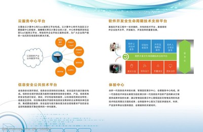 白色淡紋科技底板 網(wǎng)絡(luò)科技技術(shù)開(kāi)發(fā)的新篇章