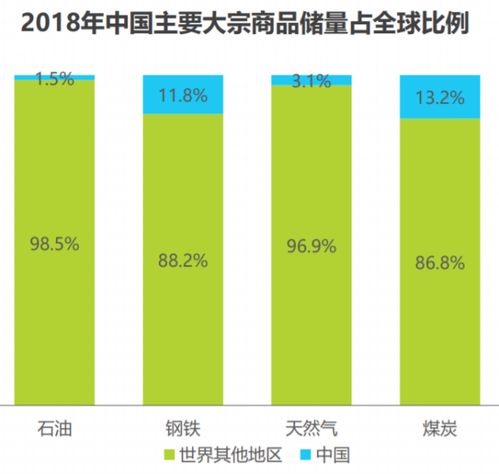 中國(guó)企業(yè)“花大錢(qián)還餓肚子”的工業(yè)互聯(lián)網(wǎng)數(shù)據(jù)服務(wù)迷思
